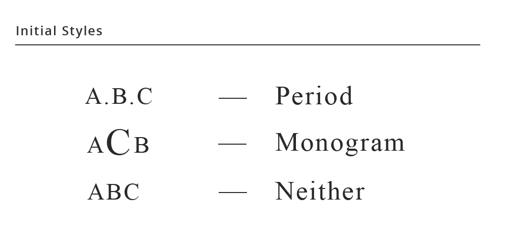 engraving initial styles